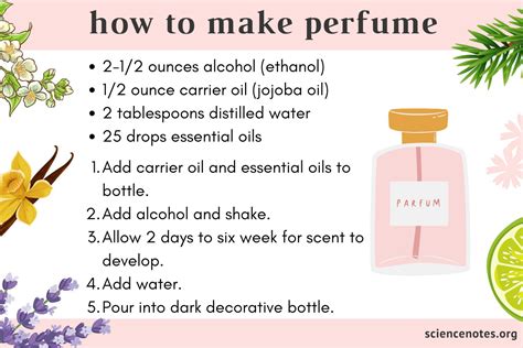 mixing chanel perfumes|how to make fragrance.